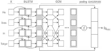 GreenmicroAI_01