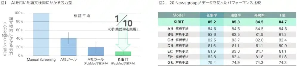 GreenmicroAI_04