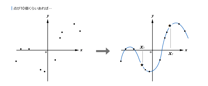 TeachingData_005