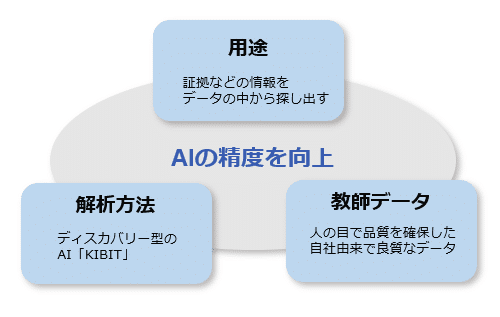 TeachingData_007