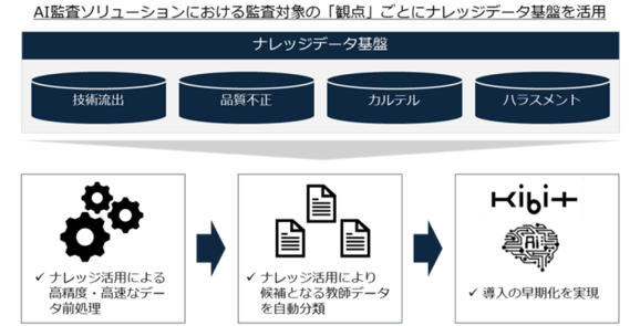 6535d5fe49f5246ae47f707ecd2c06f1-768x392