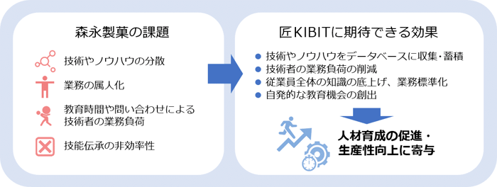 MicrosoftTeams-image