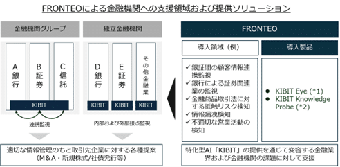 29d3bc99193cb0b837fb8cc53f050ae5