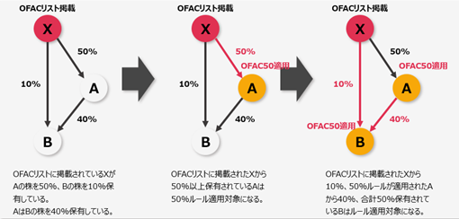 資本とイデオロギー　裁断済み 資本とイデオロギー | みすず書房特設サイト