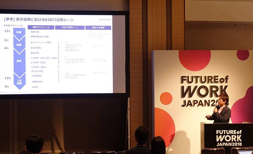 【セミナーレポート】「FUTURE of WORK JAPAN 2018」でHRソリューションをご紹介しましたのサムネイル